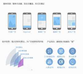 璧合科技邀您共襄第23屆廣告節，共享數據營銷與廣告代理新未來